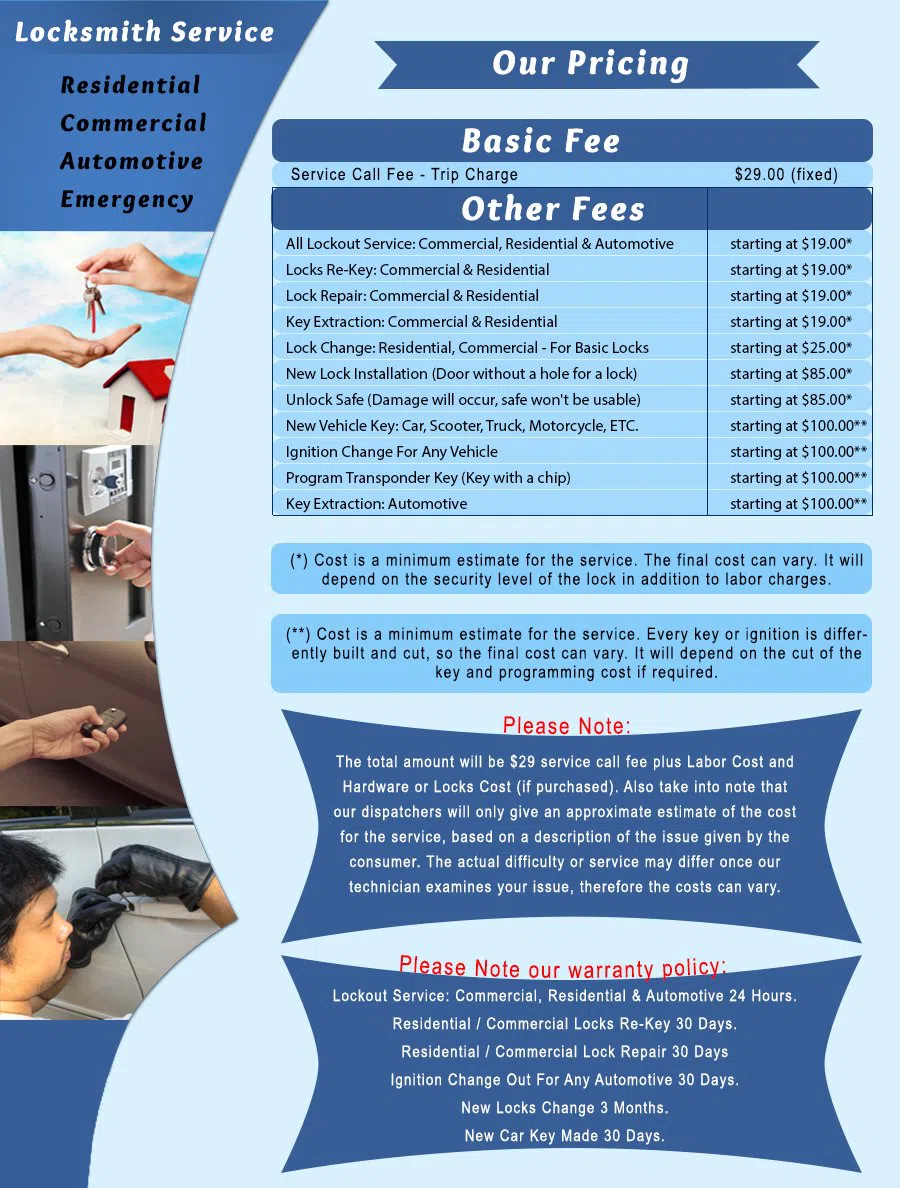 Litchfield Park AZ Locksmith Store Litchfield Park, AZ 623-800-7684